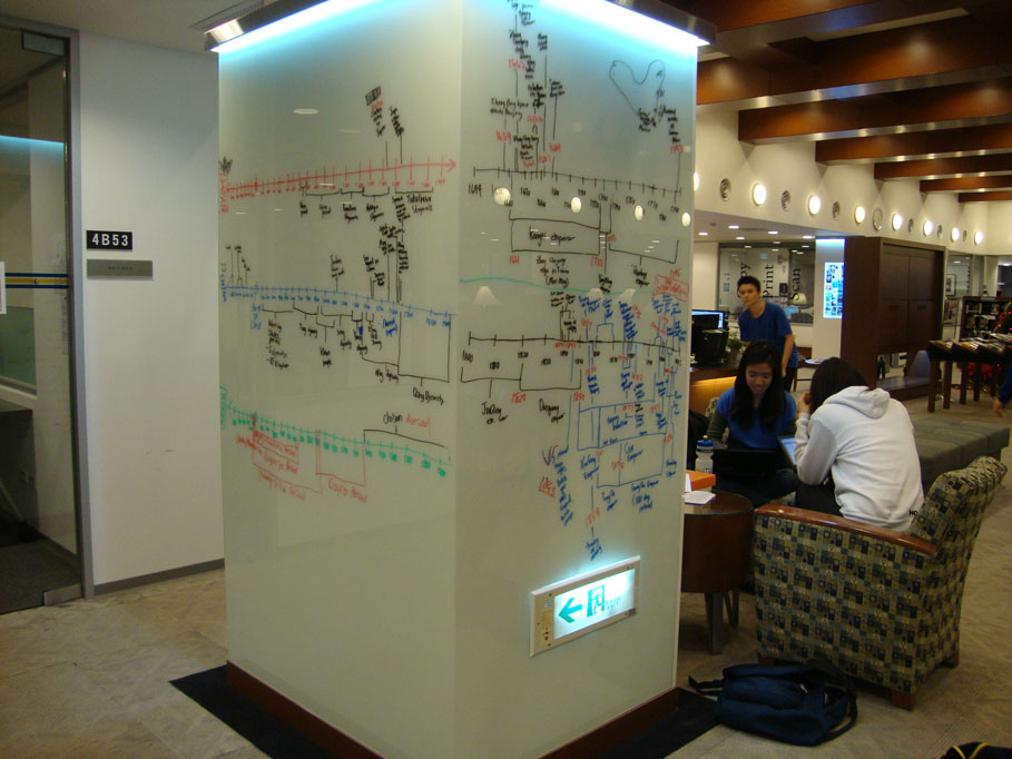 Gov Docs Home Gov Docs Home